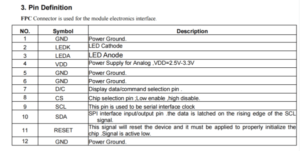 1.47inch 172*320 IPS Bar TFT LCD SPI 4line ST7789V3 Wireless Bluetooth LCD Display - Image 5