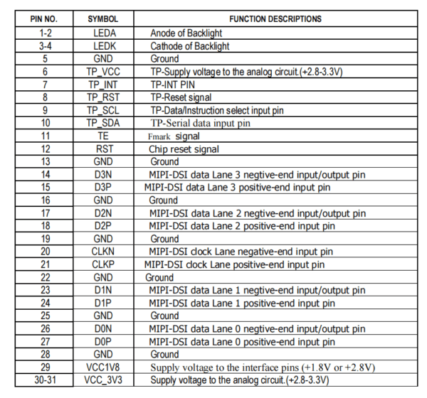 2.3inch IPS TFT LCD Display 368*552 MIPI Interface Medical Device LCD Screen 800nit - Image 5