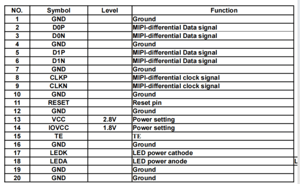 2.2inch TFT LCD Display 480*800 MIPI 2Lane Industrial Device LCD Screen ST7701S - Image 5