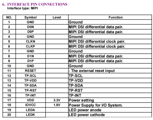 3.4inch Smart Lock TFT LCD Display 480*480 MIPI 550nit High Brightness IPS LCD Screen Panel - Image 5
