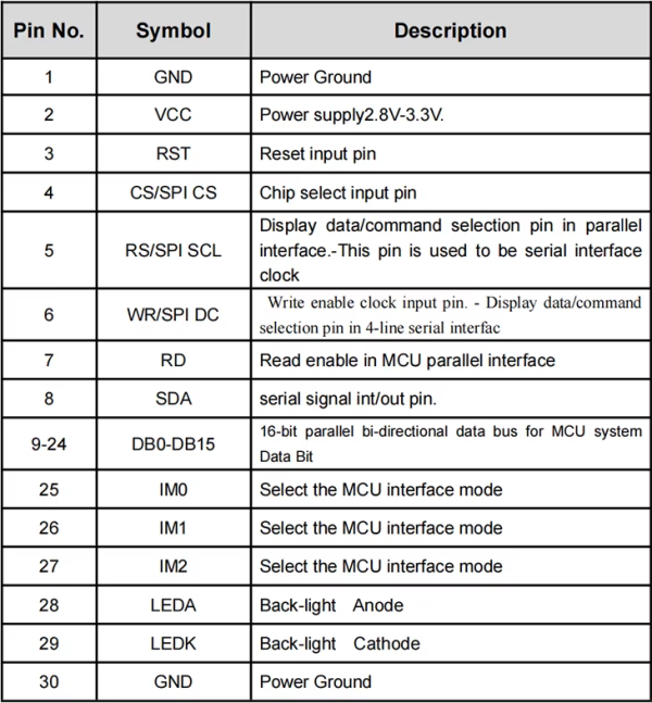 3.38inch Long Bar TFT LCD Screen 180*640 AXS15231B SPI/MCU White Goods LCD Display - Image 5